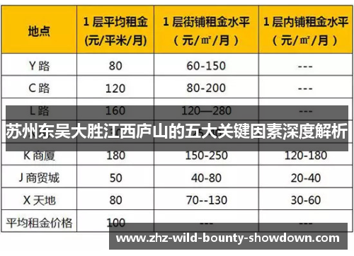苏州东吴大胜江西庐山的五大关键因素深度解析