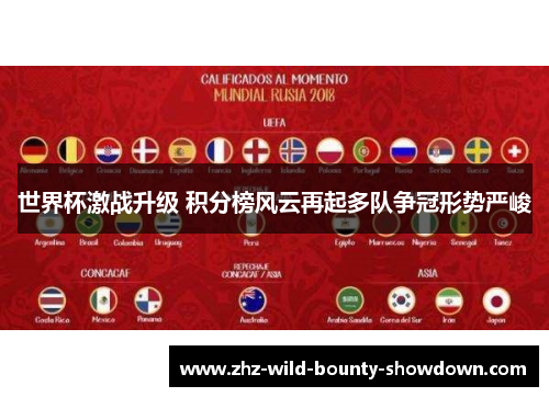 世界杯激战升级 积分榜风云再起多队争冠形势严峻