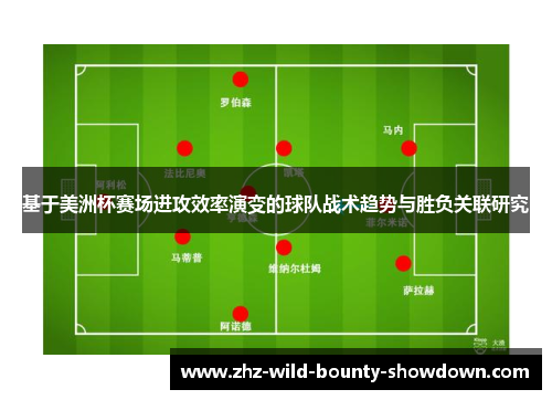 基于美洲杯赛场进攻效率演变的球队战术趋势与胜负关联研究