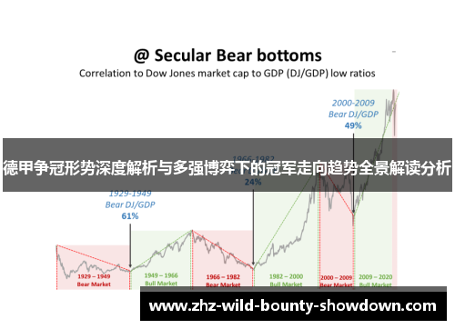 德甲争冠形势深度解析与多强博弈下的冠军走向趋势全景解读分析