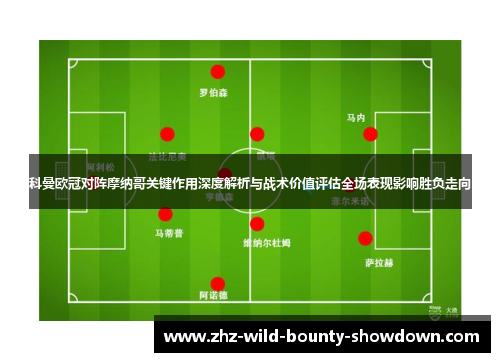 科曼欧冠对阵摩纳哥关键作用深度解析与战术价值评估全场表现影响胜负走向