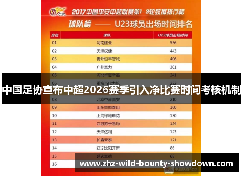 中国足协宣布中超2026赛季引入净比赛时间考核机制