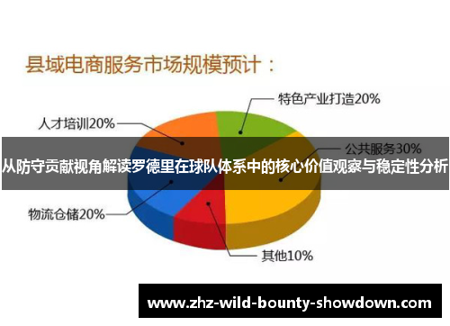 从防守贡献视角解读罗德里在球队体系中的核心价值观察与稳定性分析