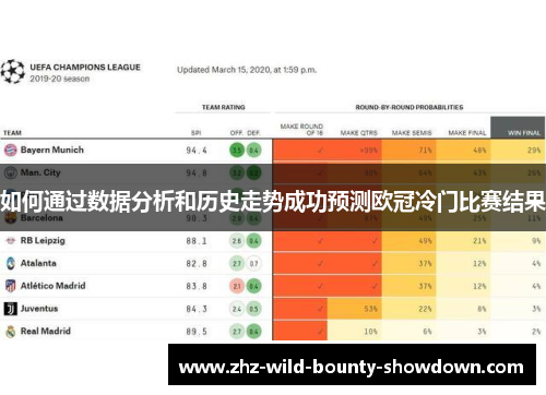 如何通过数据分析和历史走势成功预测欧冠冷门比赛结果